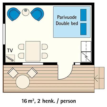 Rezort Santalahti & 3*